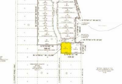 Residential Land For Sale in Midland, Texas