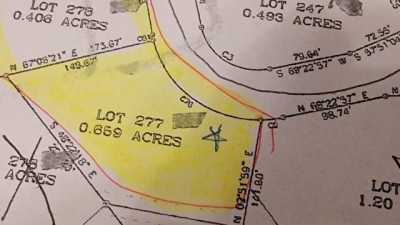 Residential Land For Sale in 