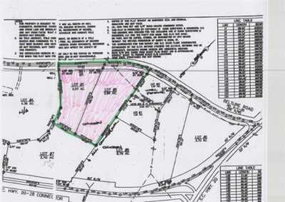 Residential Land For Sale in Abbeville, South Carolina