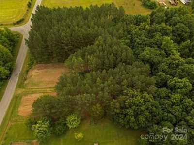 Residential Land For Sale in Lexington, North Carolina