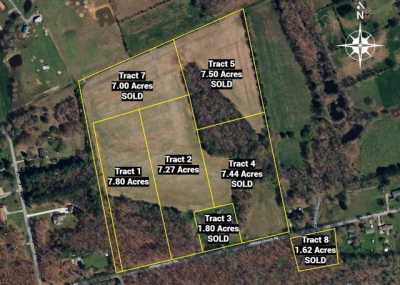 Residential Land For Sale in 