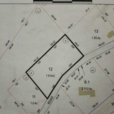 Residential Land For Sale in 