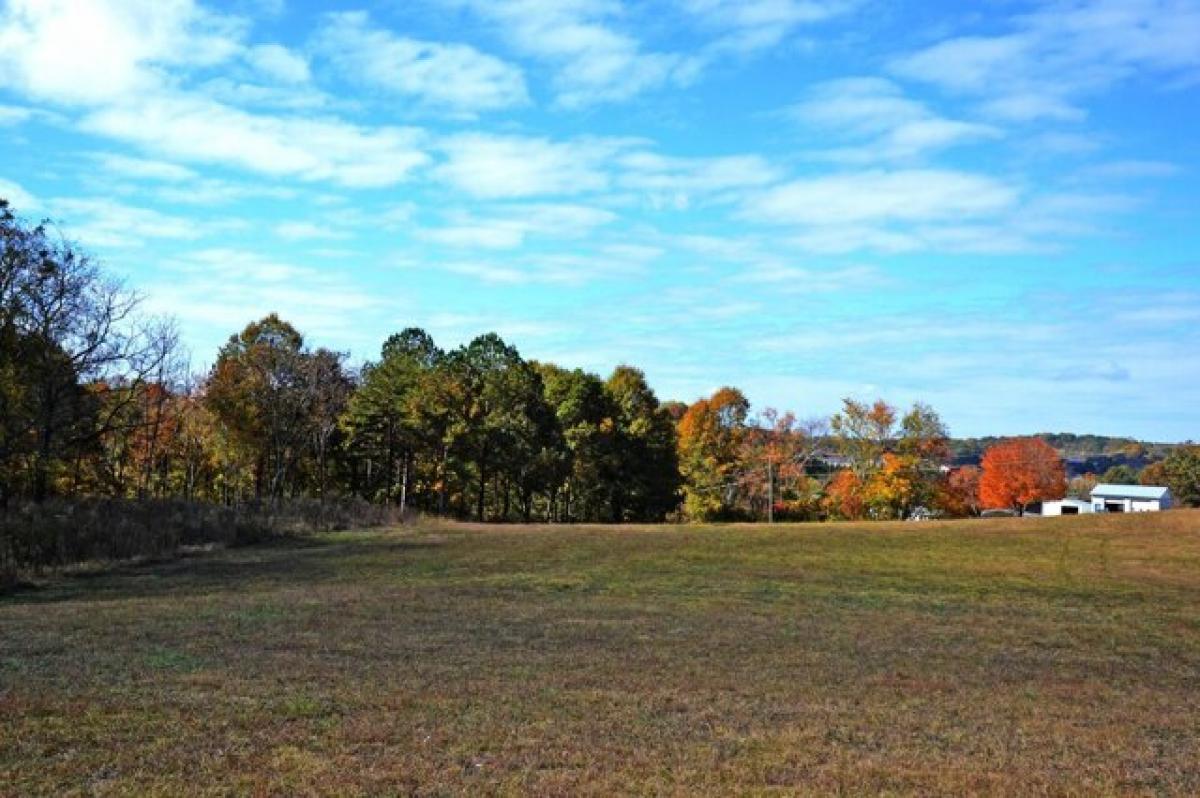 Picture of Residential Land For Sale in Sweetwater, Tennessee, United States