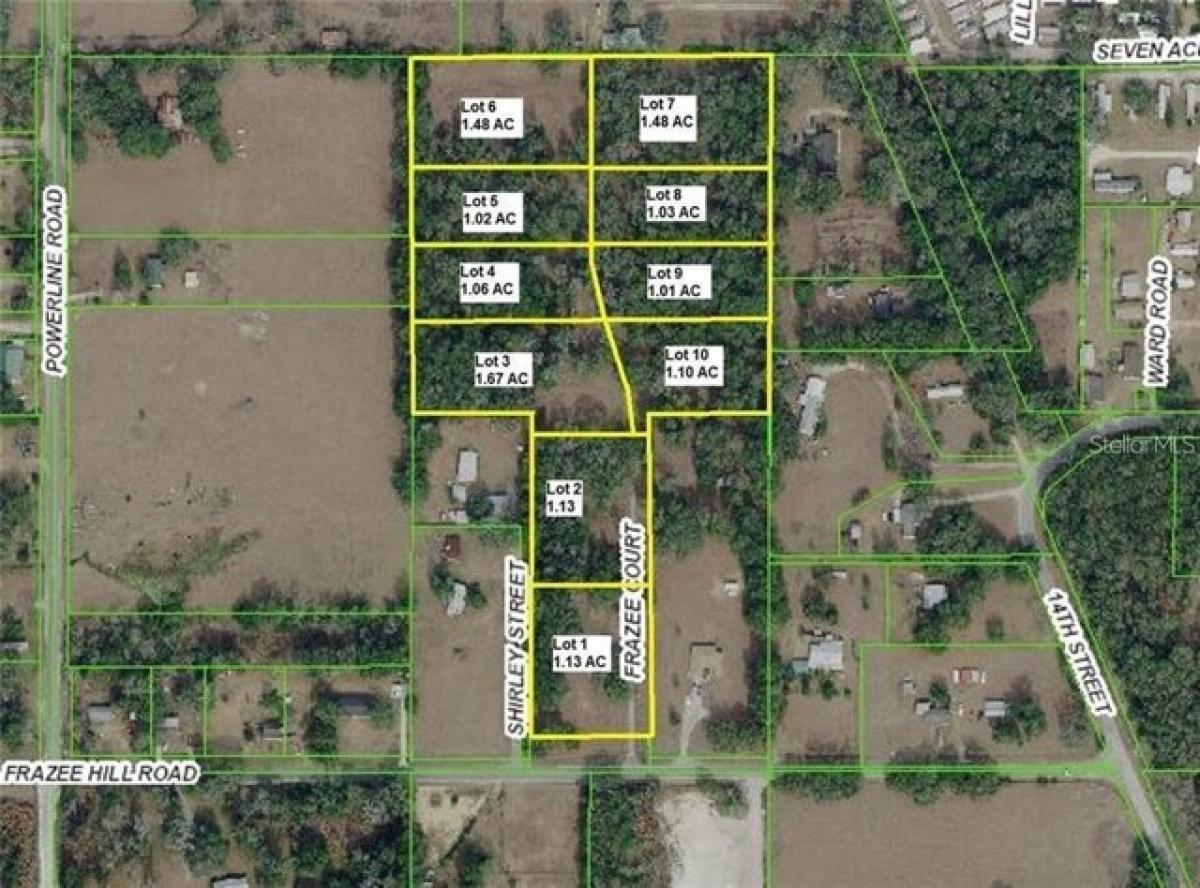 Picture of Residential Land For Sale in Dade City, Florida, United States