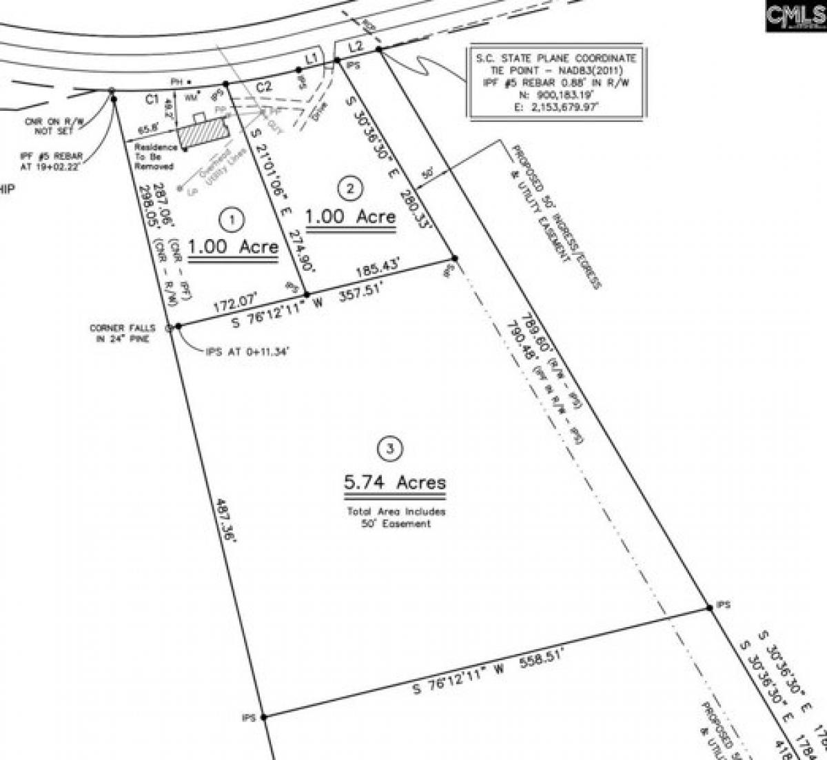 Picture of Residential Land For Sale in Camden, South Carolina, United States