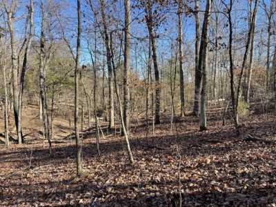 Residential Land For Sale in 