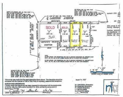 Residential Land For Sale in Muskegon, Michigan