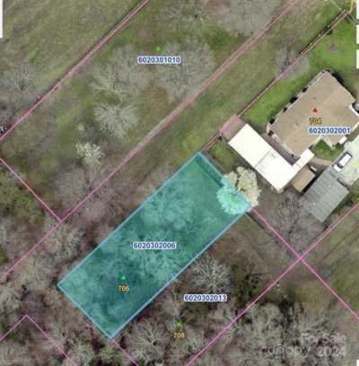 Residential Land For Sale in Rock Hill, South Carolina