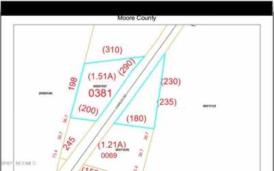 Residential Land For Sale in Eagle Springs, North Carolina