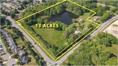 Residential Land For Sale in 