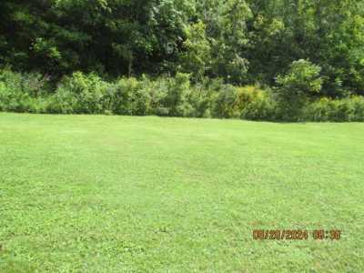 Residential Land For Sale in 