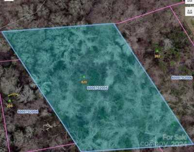 Residential Land For Sale in 