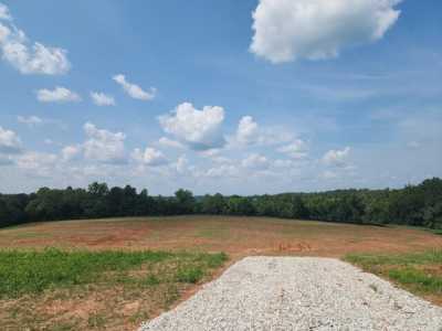 Residential Land For Sale in 