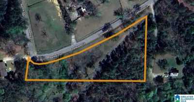 Residential Land For Sale in 