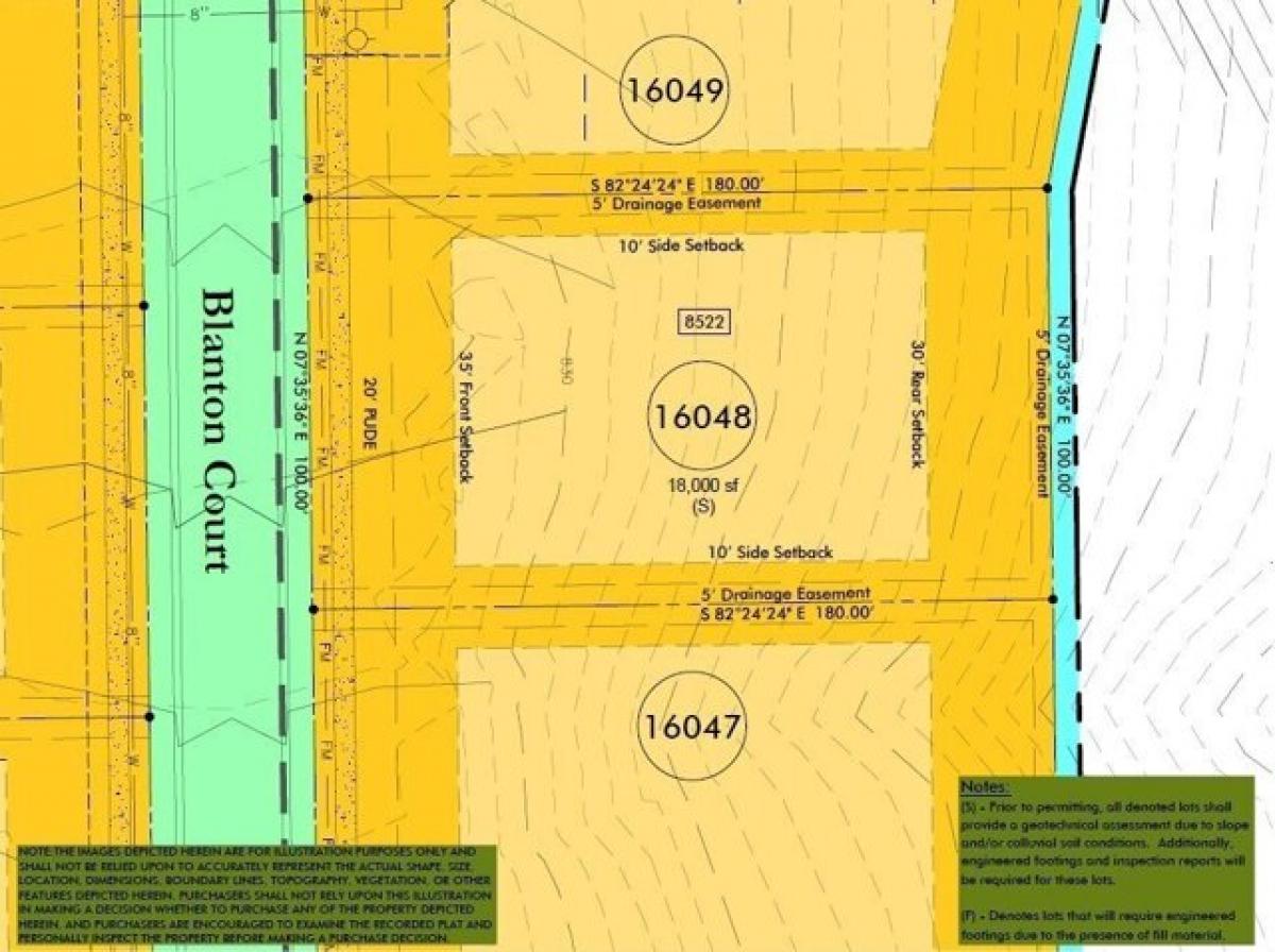 Picture of Residential Land For Sale in College Grove, Tennessee, United States