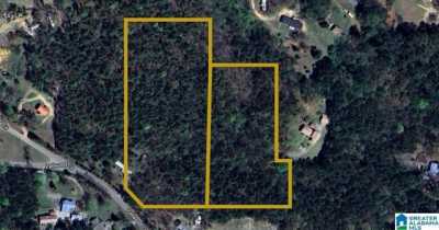 Residential Land For Sale in 