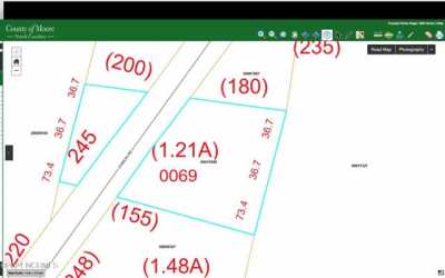 Residential Land For Sale in Eagle Springs, North Carolina