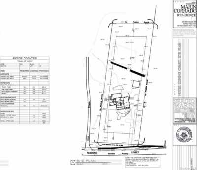 Residential Land For Sale in 