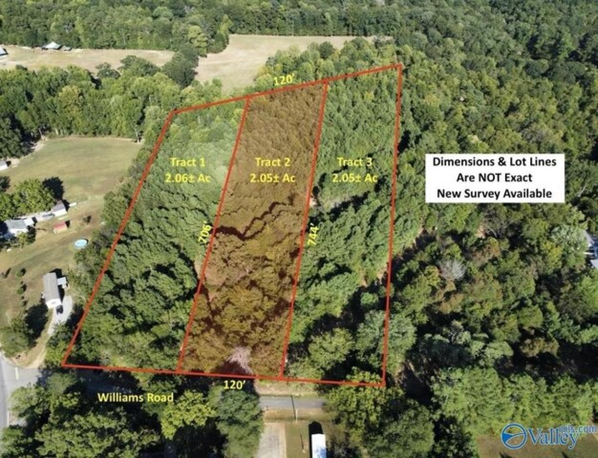 Picture of Residential Land For Sale in Athens, Alabama, United States