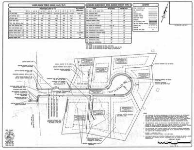 Residential Land For Sale in Woburn, Massachusetts