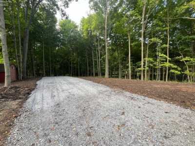 Residential Land For Sale in 