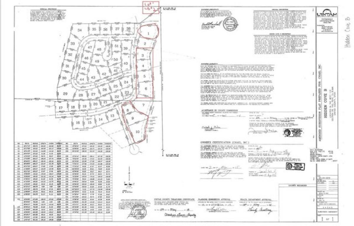 Picture of Residential Land For Sale in Vernal, Utah, United States