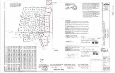 Residential Land For Sale in Vernal, Utah