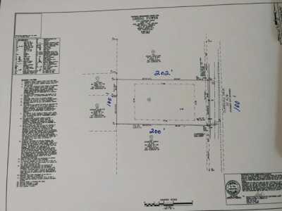 Residential Land For Sale in Acworth, Georgia