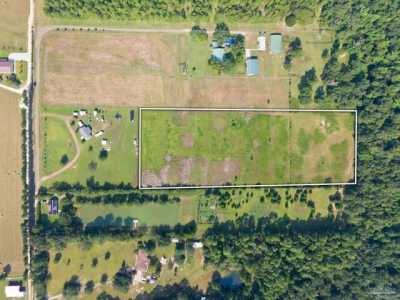 Residential Land For Sale in 