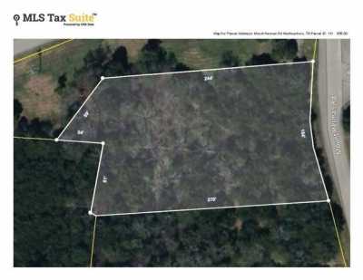 Residential Land For Sale in 