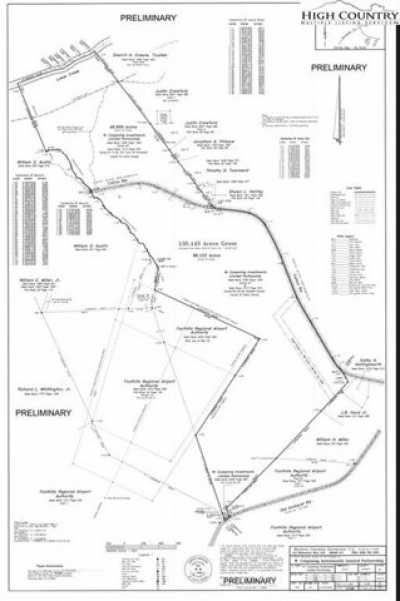 Residential Land For Sale in Lenoir, North Carolina