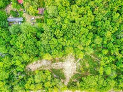 Residential Land For Sale in 