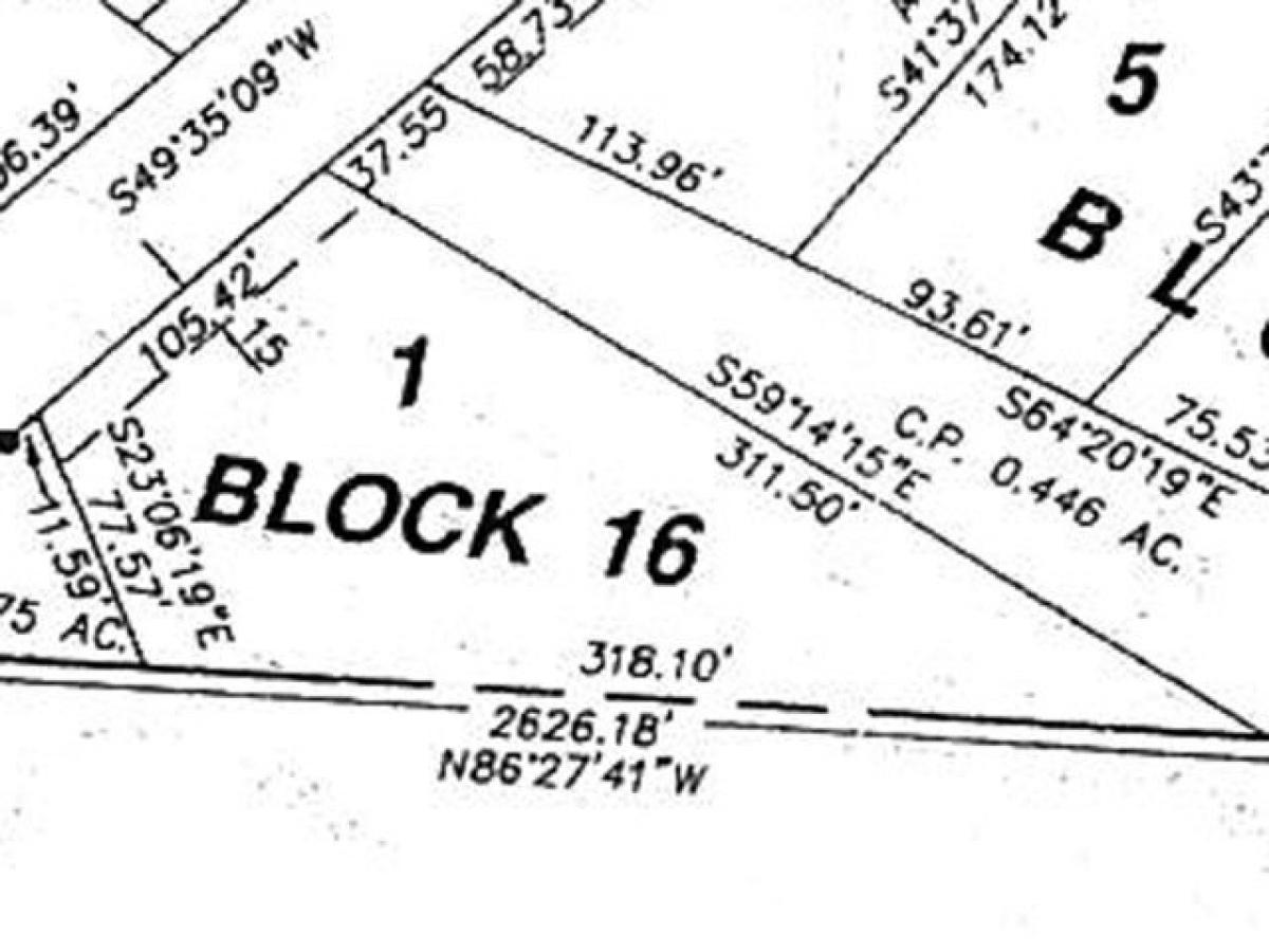 Picture of Residential Land For Rent in Daniels, West Virginia, United States