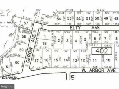 Residential Land For Sale in 