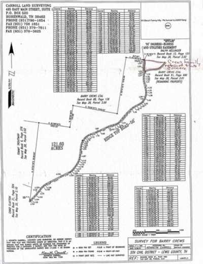 Residential Land For Sale in Hampshire, Tennessee