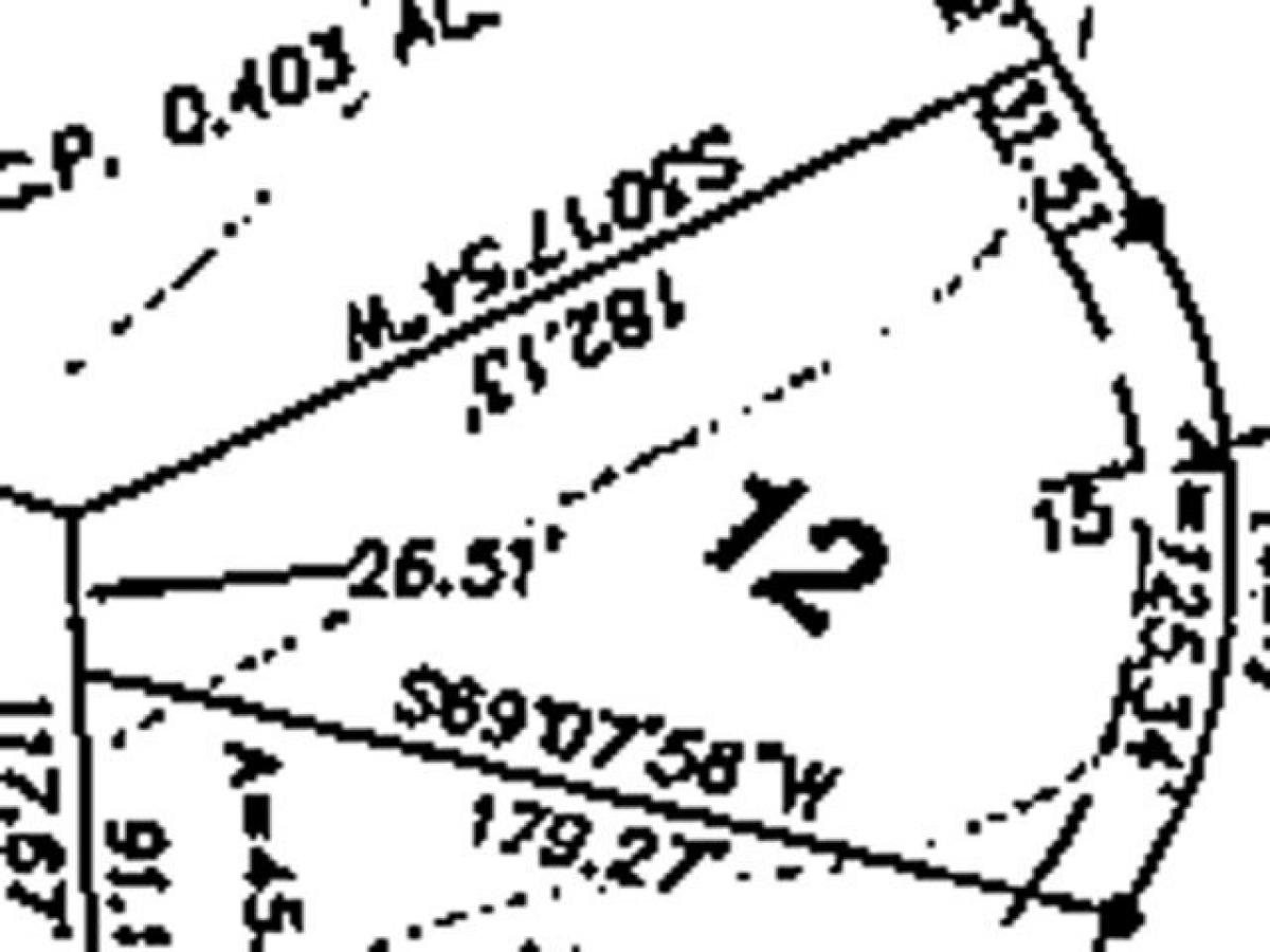 Picture of Residential Land For Rent in Daniels, West Virginia, United States