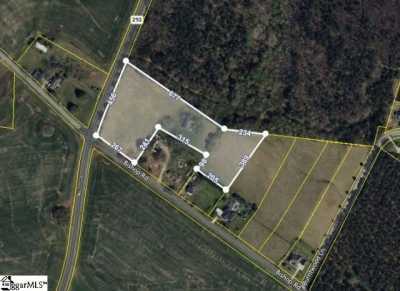 Residential Land For Sale in 