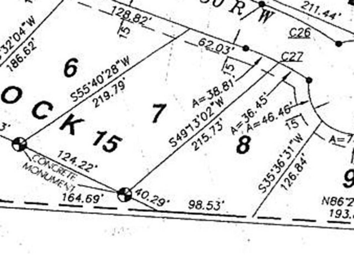 Picture of Residential Land For Rent in Daniels, West Virginia, United States