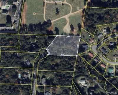 Residential Land For Sale in 