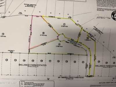 Residential Land For Sale in 