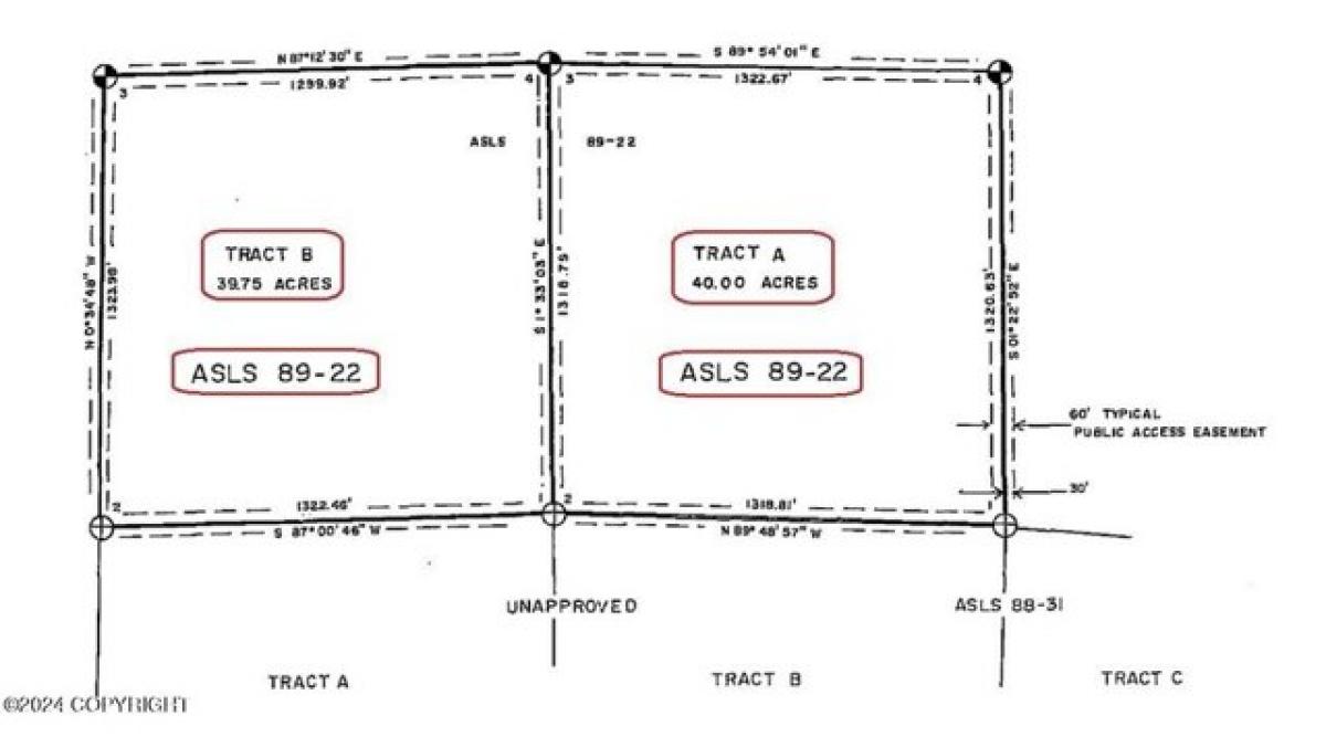 Picture of Home For Sale in Skwentna, Alaska, United States