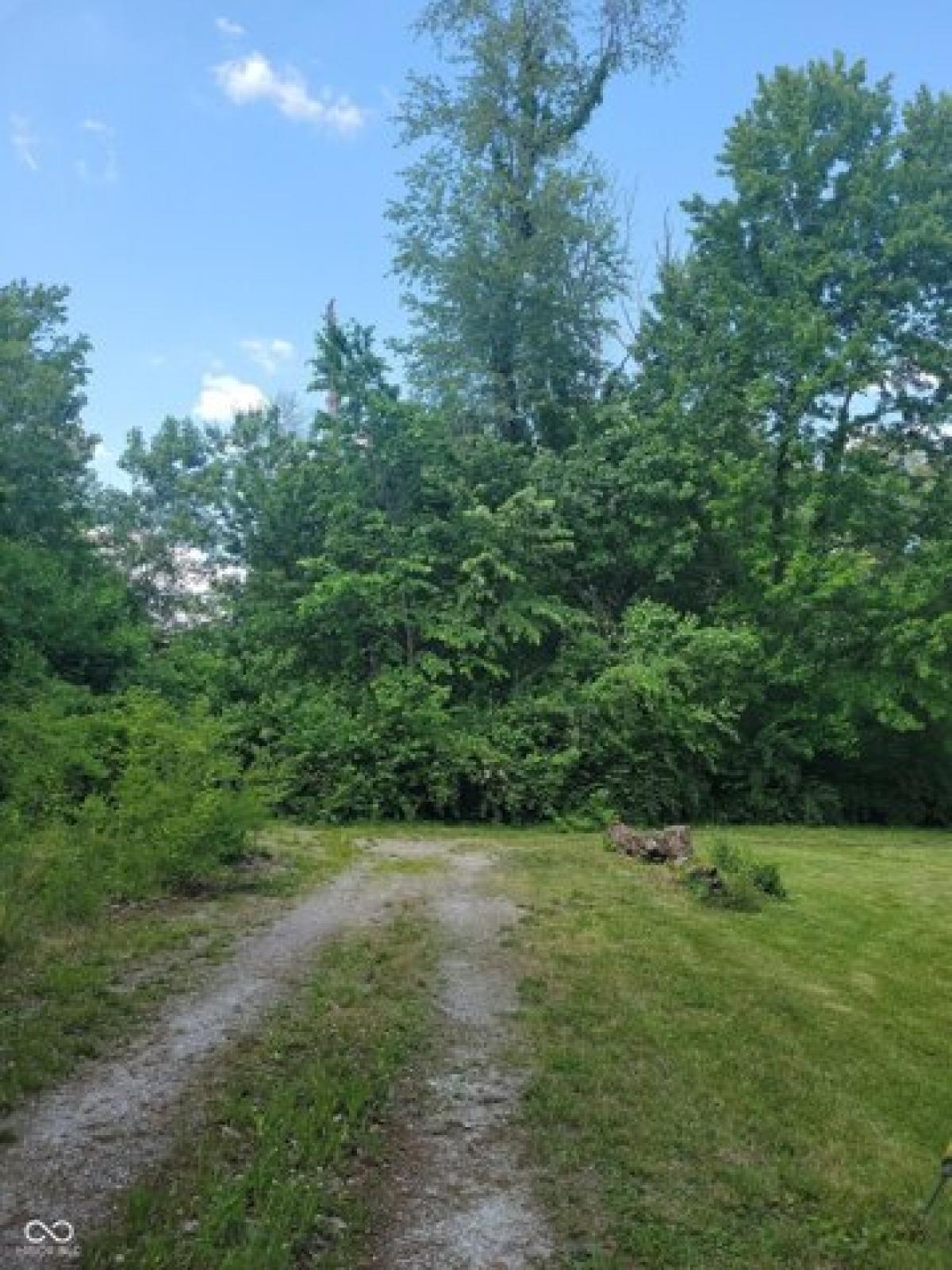 Picture of Residential Land For Sale in Anderson, Indiana, United States