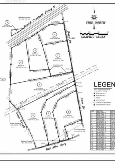 Residential Land For Sale in Decherd, Tennessee