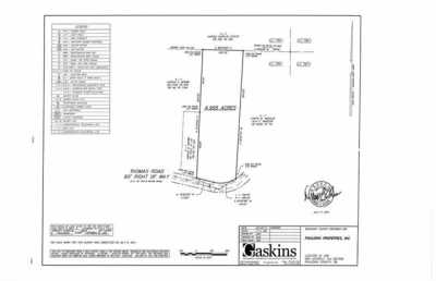 Residential Land For Sale in Dallas, Georgia