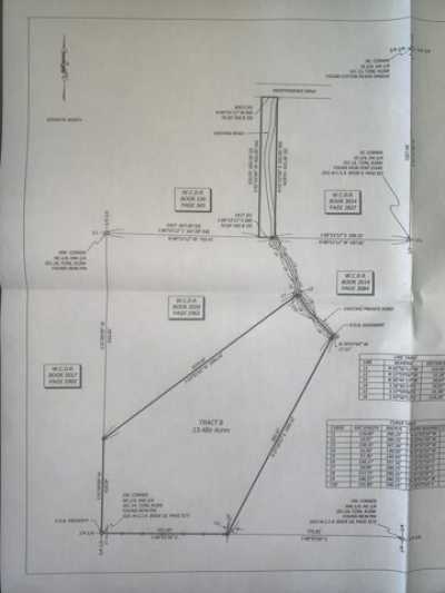 Residential Land For Sale in Fordland, Missouri