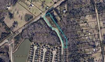 Residential Land For Sale in 