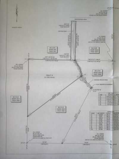 Residential Land For Sale in Fordland, Missouri