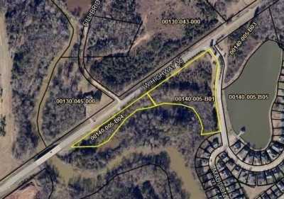 Residential Land For Sale in 