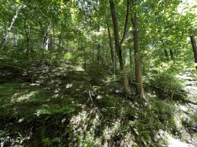 Residential Land For Sale in 