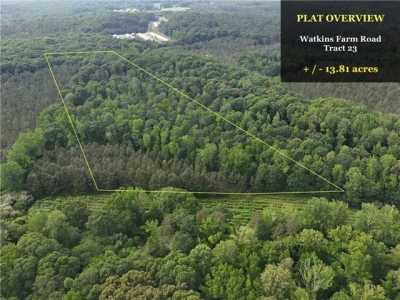 Residential Land For Sale in 